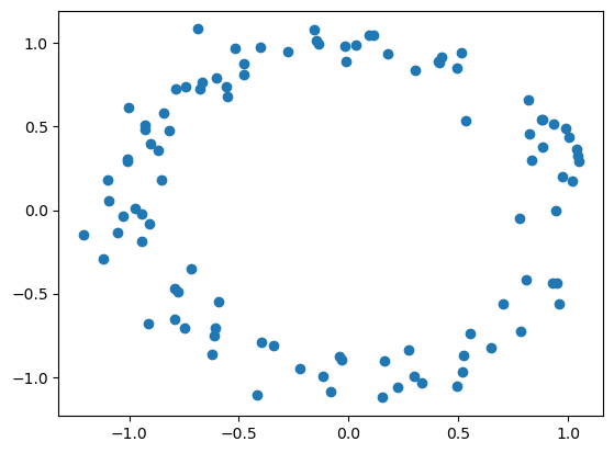Distances — Scientific Computing with Python
